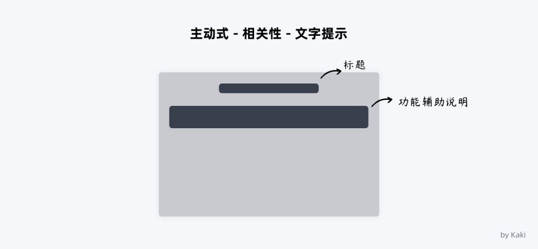 谈谈B端用户帮助体系的搭建